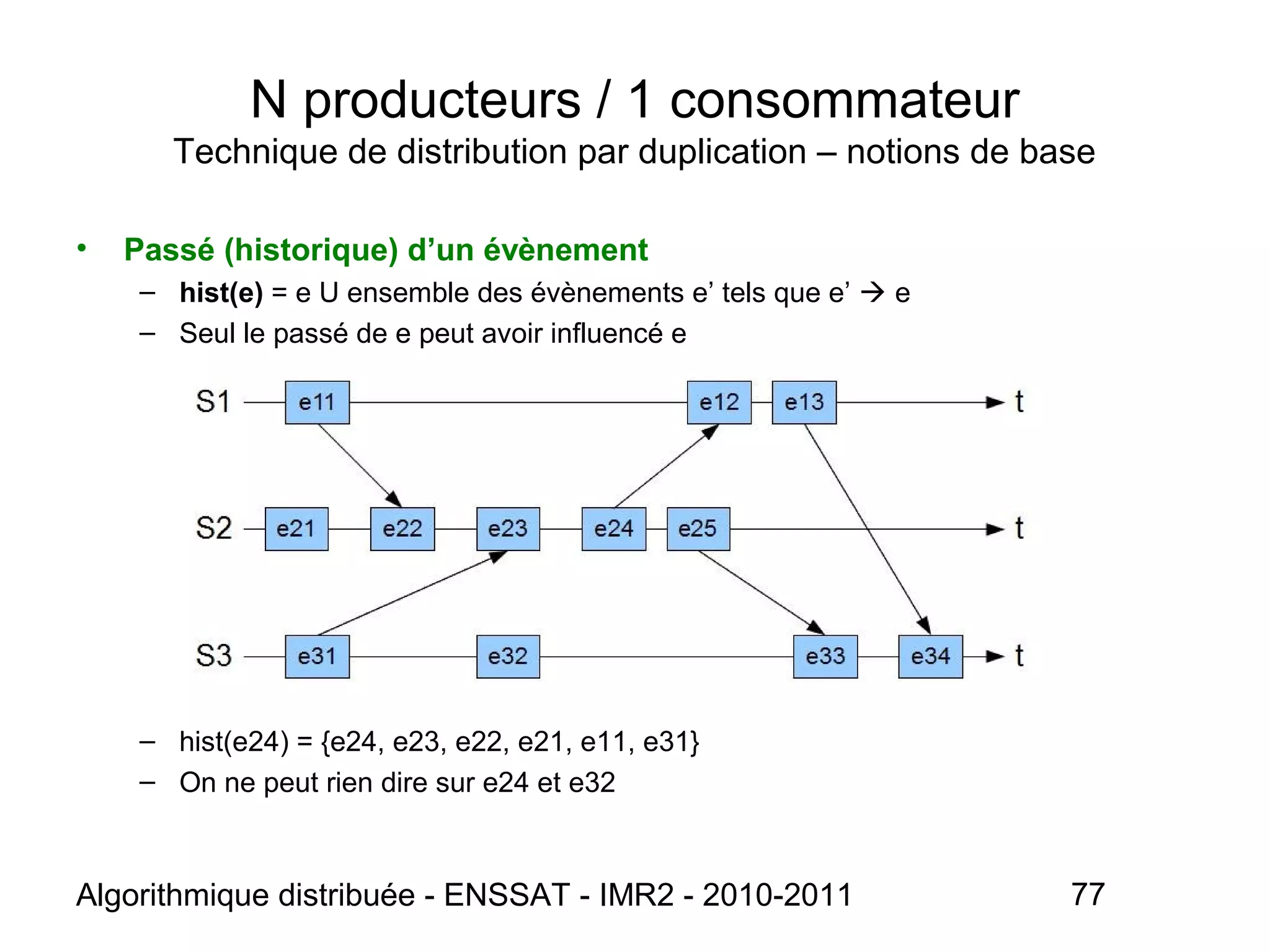 Algorithmique distribuée - ENSSAT - IMR2 - 2010-2011 77
N producteurs / 1 consommateur
Technique de distribution par duplication – notions de base
• Passé (historique) d’un évènement
– hist(e) = e U ensemble des évènements e’ tels que e’  e
– Seul le passé de e peut avoir influencé e
– hist(e24) = {e24, e23, e22, e21, e11, e31}
– On ne peut rien dire sur e24 et e32
 