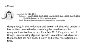 Google Penguin aims to identify and down-rank sites with unnatural
link profiles, deemed to be spamming the search results by
using manipulative link tactics. Since late 2016, Penguin is part of
Google's core ranking algo and operates in real time, which means
that penalties are now applied faster, and recovery also takes less
time.
2. Penguin
Launched: April 24, 2012
Rollouts: ~ May 25, 2012; Oct 5, 2012; May 22, 2013; Oct 4, 2013; Oct 17, 2014;
September 27, 2016; October 6, 2016; real time since
Goal: De-rank sites with spammy, manipulative link profiles
 
