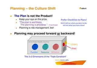 Planning – the Culture Shift

  The Plan is not the Product!
     Keep your eye on the prize.                        Prefer Checklists to Plans!
     “The plan is worthless.                            Don’t tell me what you plan to do;
      The planning is priceless.” - Eisenhower            tell me what you have done!
     Planning is risk management, too!

  Planning may proceed forward or backward!

              Acme Project Reality Machine
                                                                      [Depth]

                                                                      [Risk]

                 Function      Resource      Schedule

          The 3+2 Dimensions of the “Triple Constraint”
 