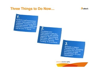 Three Things to Do Now…
 