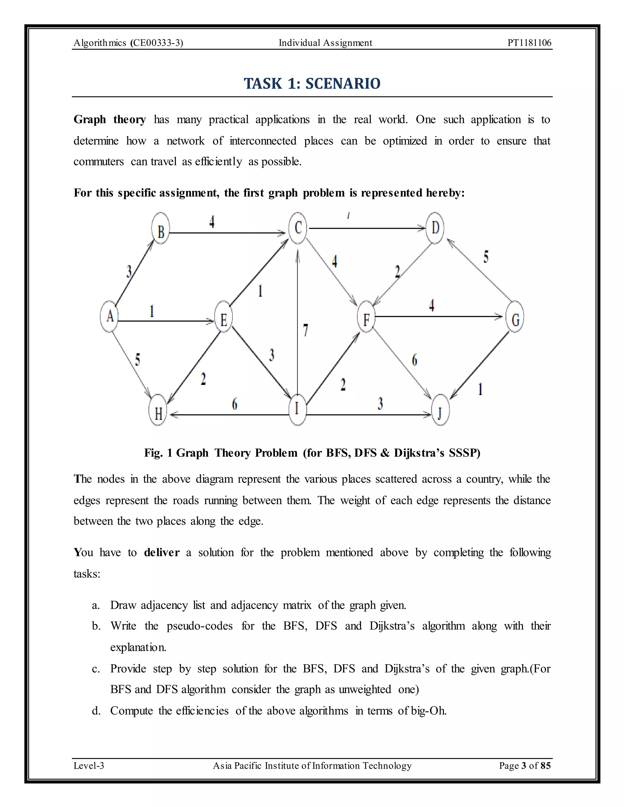 Algorithmics (CE00333-3) Individual Assignment PT1181106 TASK 1: SCENARIO Graph theory has many practical applications in the real world. One such application is to determine how a network of interconnected places can be optimized in order to ensure that commuters can travel as efficiently as possible. For this specific assignment, the first graph problem is represented hereby: Fig. 1 Graph Theory Problem (for BFS, DFS & Dijkstra’s SSSP) The nodes in the above diagram represent the various places scattered across a country, while the edges represent the roads running between them. The weight of each edge represents the distance between the two places along the edge. You have to deliver a solution for the problem mentioned above by completing the following tasks: a. Draw adjacency list and adjacency matrix of the graph given. b. Write the pseudo-codes for the BFS, DFS and Dijkstra’s algorithm along with their explanation. c. Provide step by step solution for the BFS, DFS and Dijkstra’s of the given graph.(For BFS and DFS algorithm consider the graph as unweighted one) d. Compute the efficiencies of the above algorithms in terms of big-Oh. Level-3 Asia Pacific Institute of Information Technology Page 3 of 85 
