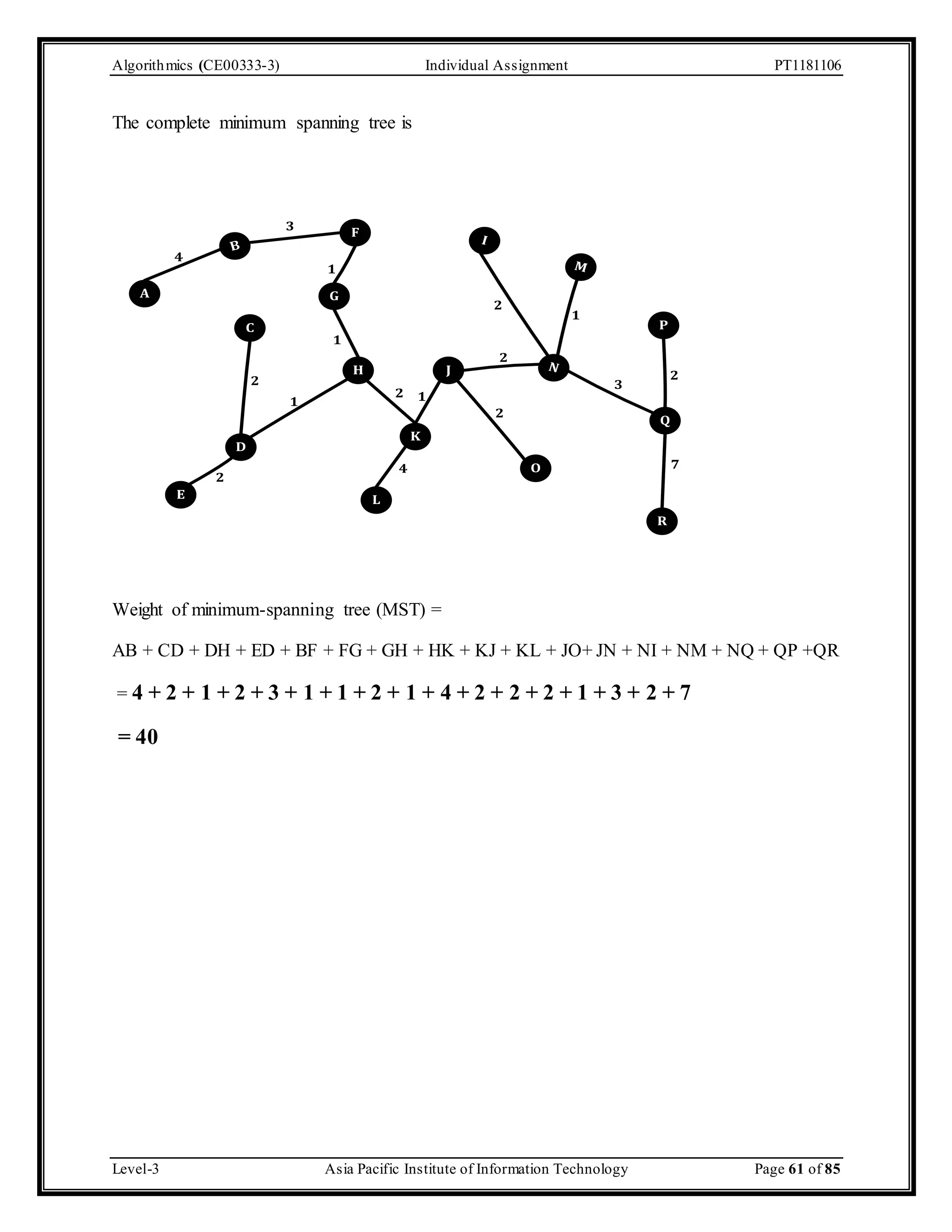 Algorithmics (CE00333-3) Individual Assignment PT1181106 The complete minimum spanning tree is A 3 F B 4 E C D 1 G H I M P J N 2 Q R O L 1 K 7 3 1 2 2 1 2 1 4 2 2 2 Weight of minimum-spanning tree (MST) = AB + CD + DH + ED + BF + FG + GH + HK + KJ + KL + JO+ JN + NI + NM + NQ + QP +QR = 4 + 2 + 1 + 2 + 3 + 1 + 1 + 2 + 1 + 4 + 2 + 2 + 2 + 1 + 3 + 2 + 7 = 40 Level-3 Asia Pacific Institute of Information Technology Page 61 of 85 