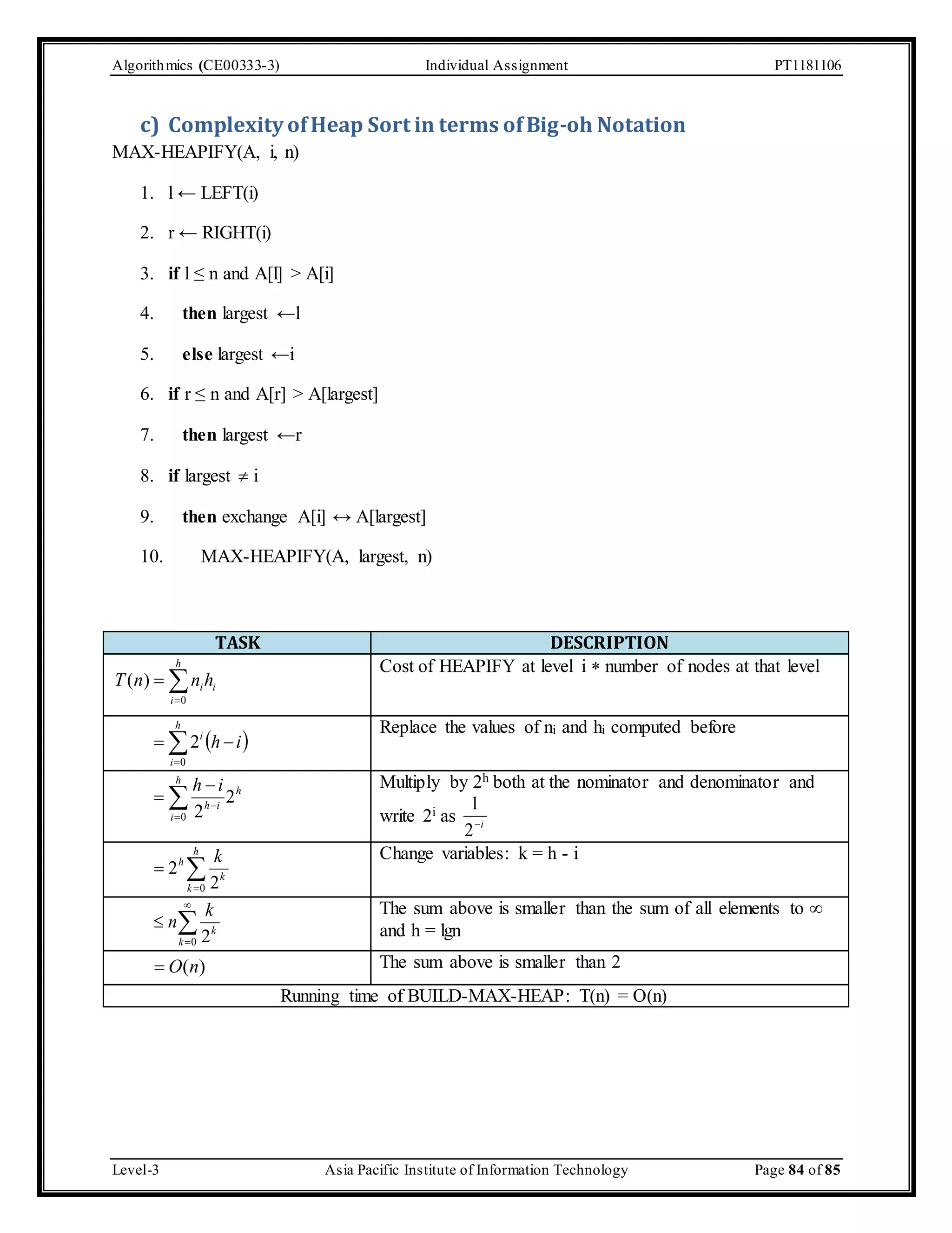 Algorithmics (CE00333-3) Individual Assignment PT1181106 c) Complexity of Heap Sort in terms of Big-oh Notation MAX-HEAPIFY(A, i, n) 1. l ← LEFT(i) 2. r ← RIGHT(i) 3. if l ≤ n and A[l] > A[i] 4. then largest ←l 5. else largest ←i 6. if r ≤ n and A[r] > A[largest] 7. then largest ←r 8. if largest  i 9. then exchange A[i] ↔ A[largest] 10. MAX-HEAPIFY(A, largest, n) TASK DESCRIPTION ih n n T  i h i   0 ( ) Cost of HEAPIFY at level i  number of nodes at that level h i h i   i 0 2 Replace the values of ni and hi computed before h h  i  h  i h i 2 2 0   Multiply by 2h both at the nominator and denominator and 1 write 2i as 2  i h h k    k k 0 2 2 Change variables: k = h - i   k 2 k  0  k n The sum above is smaller than the sum of all elements to  and h = lgn The sum above is smaller than 2 Running time of BUILD-MAX-HEAP: T(n) = O(n)  O(n) Level-3 Asia Pacific Institute of Information Technology Page 84 of 85 