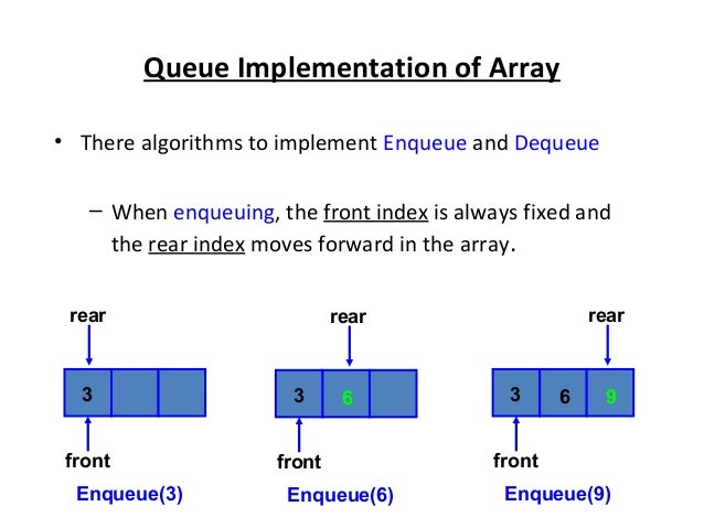 enqueue dequeue java example enqueue dequeue java example
