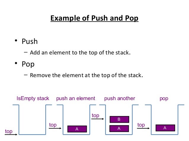 java queue vs stack java queue vs stack