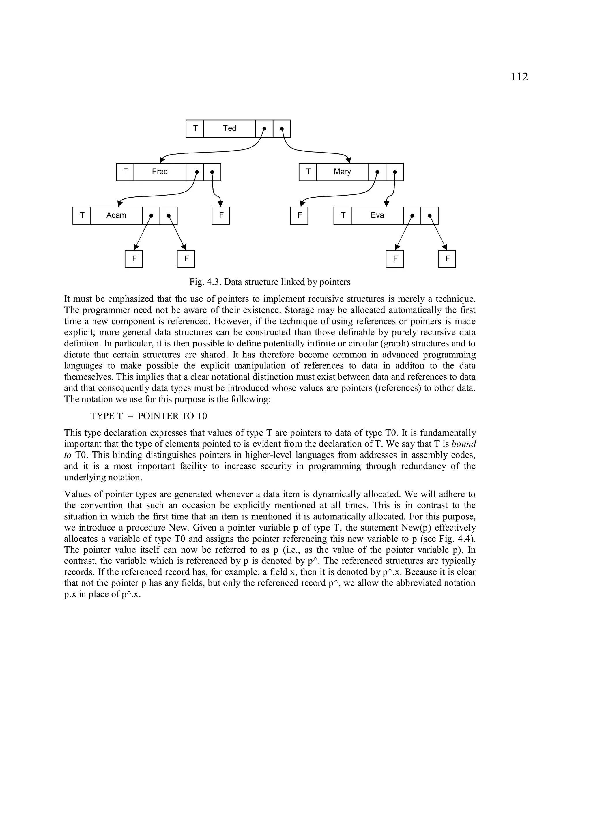 112



                                      T      Ted




                T       Fred                                         T     Mary




    T      Adam                             F                    F           T      Eva




                    F            F                                                         F             F


                                     Fig. 4.3. Data structure linked by pointers
It must be emphasized that the use of pointers to implement recursive structures is merely a technique.
The programmer need not be aware of their existence. Storage may be allocated automatically the first
time a new component is referenced. However, if the technique of using references or pointers is made
explicit, more general data structures can be constructed than those definable by purely recursive data
definiton. In particular, it is then possible to define potentially infinite or circular (graph) structures and to
dictate that certain structures are shared. It has therefore become common in advanced programming
languages to make possible the explicit manipulation of references to data in additon to the data
themeselves. This implies that a clear notational distinction must exist between data and references to data
and that consequently data types must be introduced whose values are pointers (references) to other data.
The notation we use for this purpose is the following:
        TYPE T = POINTER TO T0
This type declaration expresses that values of type T are pointers to data of type T0. It is fundamentally
important that the type of elements pointed to is evident from the declaration of T. We say that T is bound
to T0. This binding distinguishes pointers in higher-level languages from addresses in assembly codes,
and it is a most important facility to increase security in programming through redundancy of the
underlying notation.
Values of pointer types are generated whenever a data item is dynamically allocated. We will adhere to
the convention that such an occasion be explicitly mentioned at all times. This is in contrast to the
situation in which the first time that an item is mentioned it is automatically allocated. For this purpose,
we introduce a procedure New. Given a pointer variable p of type T, the statement New(p) effectively
allocates a variable of type T0 and assigns the pointer referencing this new variable to p (see Fig. 4.4).
The pointer value itself can now be referred to as p (i.e., as the value of the pointer variable p). In
contrast, the variable which is referenced by p is denoted by p^. The referenced structures are typically
records. If the referenced record has, for example, a field x, then it is denoted by p^.x. Because it is clear
that not the pointer p has any fields, but only the referenced record p^, we allow the abbreviated notation
p.x in place of p^.x.
 
