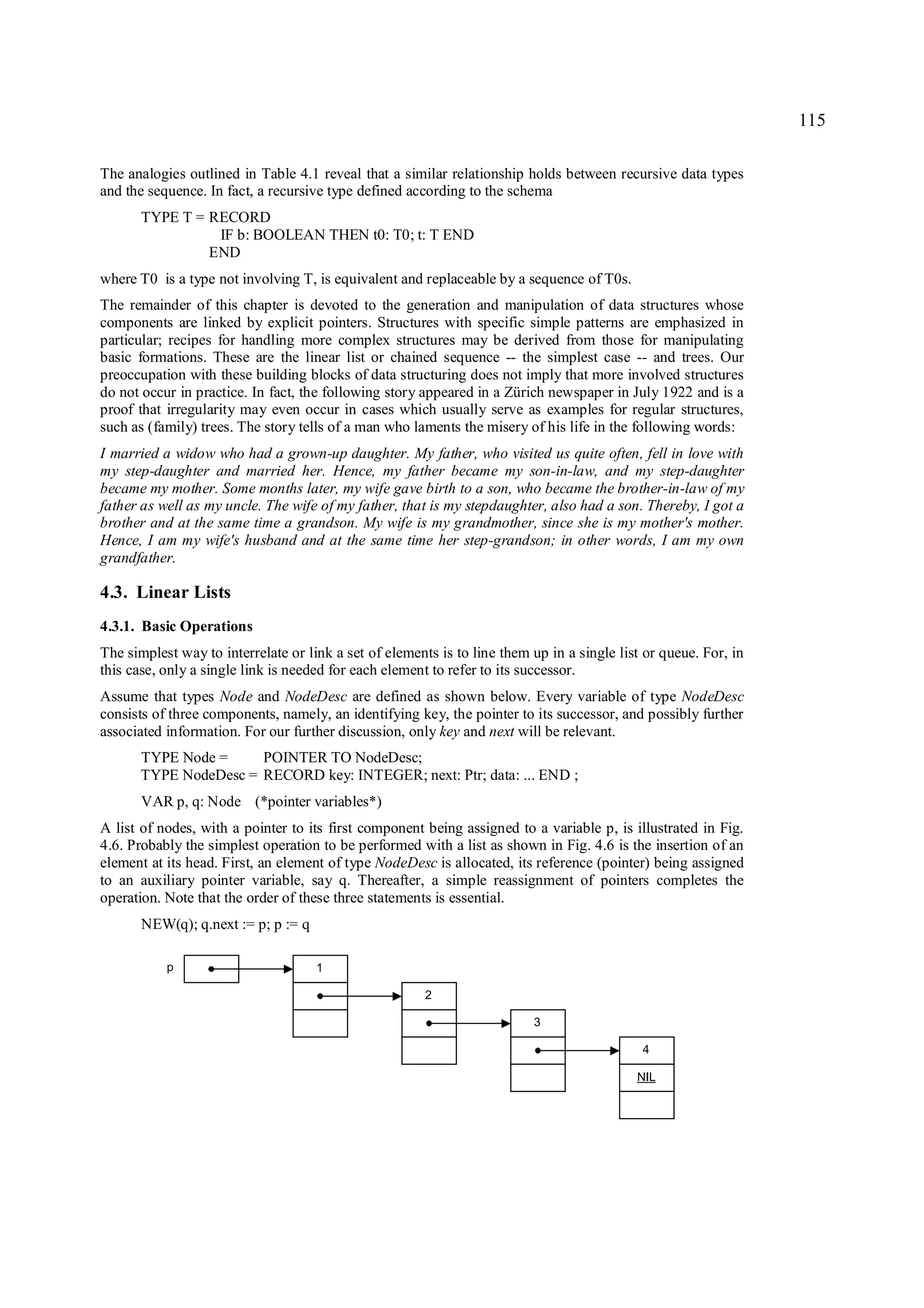115

The analogies outlined in Table 4.1 reveal that a similar relationship holds between recursive data types
and the sequence. In fact, a recursive type defined according to the schema
       TYPE T = RECORD
                 IF b: BOOLEAN THEN t0: T0; t: T END
                END
where T0 is a type not involving T, is equivalent and replaceable by a sequence of T0s.
The remainder of this chapter is devoted to the generation and manipulation of data structures whose
components are linked by explicit pointers. Structures with specific simple patterns are emphasized in
particular; recipes for handling more complex structures may be derived from those for manipulating
basic formations. These are the linear list or chained sequence -- the simplest case -- and trees. Our
preoccupation with these building blocks of data structuring does not imply that more involved structures
do not occur in practice. In fact, the following story appeared in a Zürich newspaper in July 1922 and is a
proof that irregularity may even occur in cases which usually serve as examples for regular structures,
such as (family) trees. The story tells of a man who laments the misery of his life in the following words:
I married a widow who had a grown-up daughter. My father, who visited us quite often, fell in love with
my step-daughter and married her. Hence, my father became my son-in-law, and my step-daughter
became my mother. Some months later, my wife gave birth to a son, who became the brother-in-law of my
father as well as my uncle. The wife of my father, that is my stepdaughter, also had a son. Thereby, I got a
brother and at the same time a grandson. My wife is my grandmother, since she is my mother's mother.
Hence, I am my wife's husband and at the same time her step-grandson; in other words, I am my own
grandfather.

4.3. Linear Lists
4.3.1. Basic Operations
The simplest way to interrelate or link a set of elements is to line them up in a single list or queue. For, in
this case, only a single link is needed for each element to refer to its successor.
Assume that types Node and NodeDesc are defined as shown below. Every variable of type NodeDesc
consists of three components, namely, an identifying key, the pointer to its successor, and possibly further
associated information. For our further discussion, only key and next will be relevant.
       TYPE Node =     POINTER TO NodeDesc;
       TYPE NodeDesc = RECORD key: INTEGER; next: Ptr; data: ... END ;
       VAR p, q: Node (*pointer variables*)
A list of nodes, with a pointer to its first component being assigned to a variable p, is illustrated in Fig.
4.6. Probably the simplest operation to be performed with a list as shown in Fig. 4.6 is the insertion of an
element at its head. First, an element of type NodeDesc is allocated, its reference (pointer) being assigned
to an auxiliary pointer variable, say q. Thereafter, a simple reassignment of pointers completes the
operation. Note that the order of these three statements is essential.
       NEW(q); q.next := p; p := q

           p                         1

                                                        2

                                                                          3

                                                                                             4

                                                                                            NIL
 