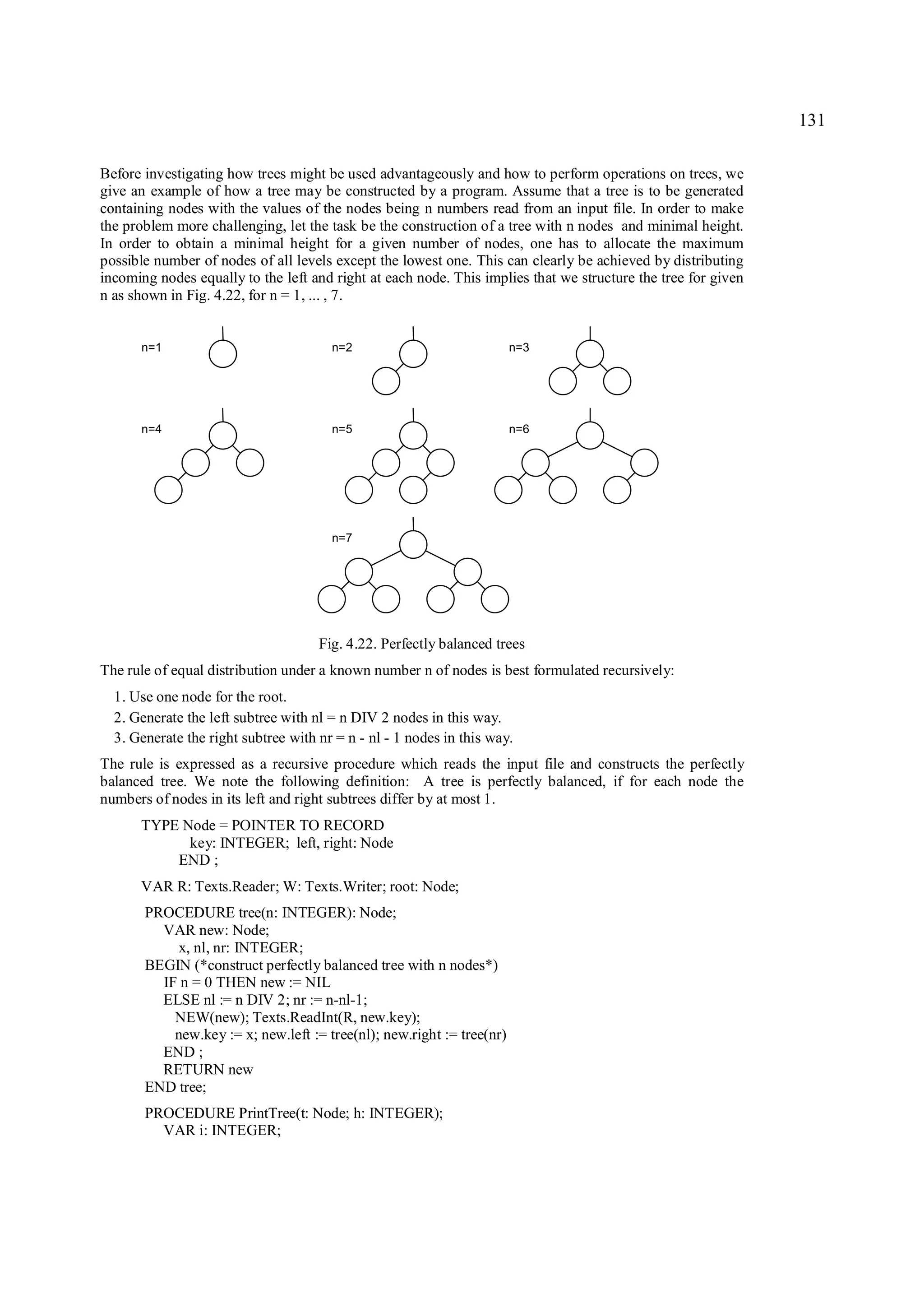 131

Before investigating how trees might be used advantageously and how to perform operations on trees, we
give an example of how a tree may be constructed by a program. Assume that a tree is to be generated
containing nodes with the values of the nodes being n numbers read from an input file. In order to make
the problem more challenging, let the task be the construction of a tree with n nodes and minimal height.
In order to obtain a minimal height for a given number of nodes, one has to allocate the maximum
possible number of nodes of all levels except the lowest one. This can clearly be achieved by distributing
incoming nodes equally to the left and right at each node. This implies that we structure the tree for given
n as shown in Fig. 4.22, for n = 1, ... , 7.


      n=1                              n=2                             n=3




      n=4                              n=5                             n=6




                                       n=7




                                     Fig. 4.22. Perfectly balanced trees
The rule of equal distribution under a known number n of nodes is best formulated recursively:
  1. Use one node for the root.
  2. Generate the left subtree with nl = n DIV 2 nodes in this way.
  3. Generate the right subtree with nr = n - nl - 1 nodes in this way.
The rule is expressed as a recursive procedure which reads the input file and constructs the perfectly
balanced tree. We note the following definition: A tree is perfectly balanced, if for each node the
numbers of nodes in its left and right subtrees differ by at most 1.
      TYPE Node = POINTER TO RECORD
            key: INTEGER; left, right: Node
          END ;
      VAR R: Texts.Reader; W: Texts.Writer; root: Node;
       PROCEDURE tree(n: INTEGER): Node;
         VAR new: Node;
            x, nl, nr: INTEGER;
       BEGIN (*construct perfectly balanced tree with n nodes*)
         IF n = 0 THEN new := NIL
         ELSE nl := n DIV 2; nr := n-nl-1;
           NEW(new); Texts.ReadInt(R, new.key);
           new.key := x; new.left := tree(nl); new.right := tree(nr)
         END ;
         RETURN new
       END tree;
       PROCEDURE PrintTree(t: Node; h: INTEGER);
         VAR i: INTEGER;
 