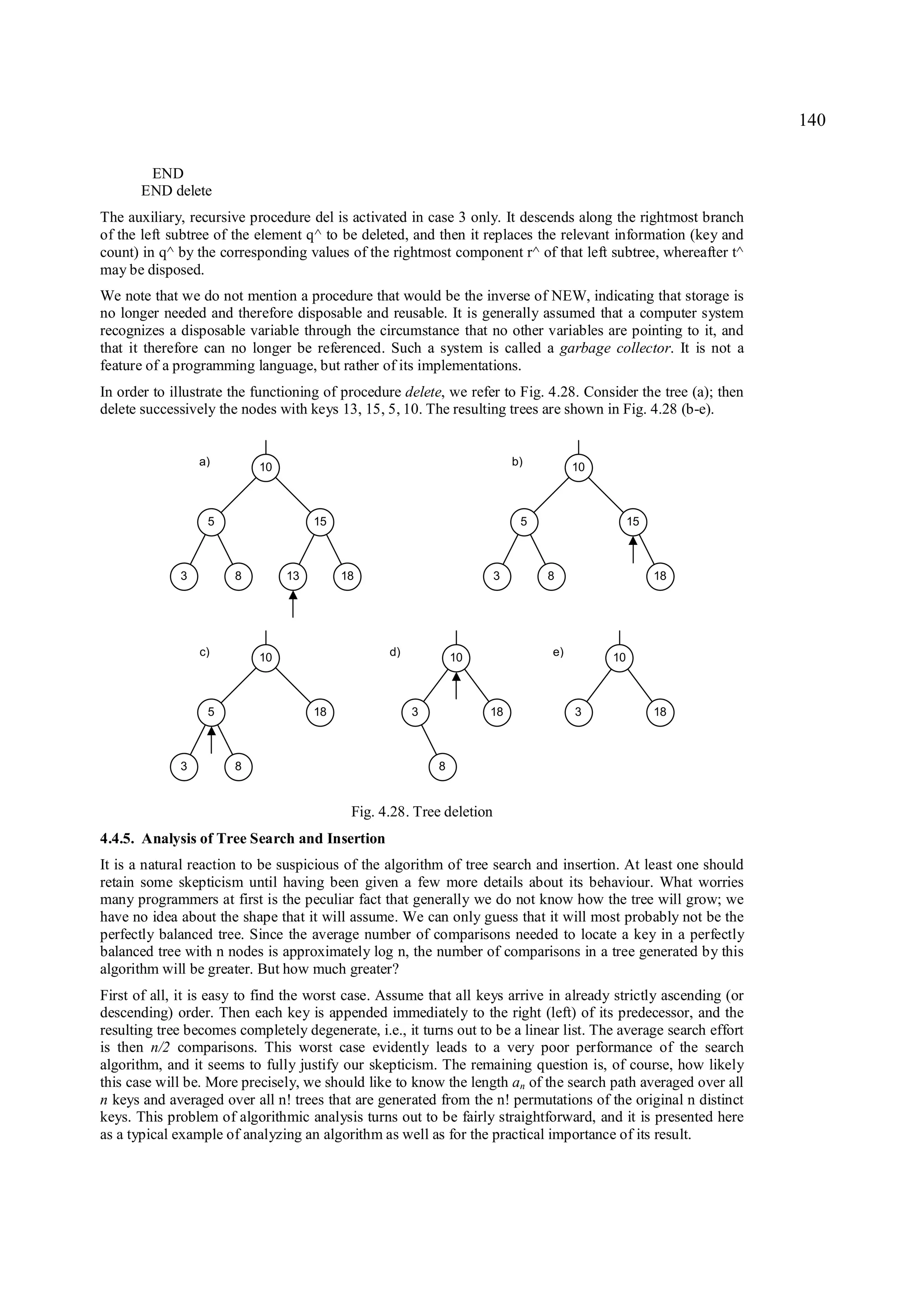 140

        END
       END delete
The auxiliary, recursive procedure del is activated in case 3 only. It descends along the rightmost branch
of the left subtree of the element q^ to be deleted, and then it replaces the relevant information (key and
count) in q^ by the corresponding values of the rightmost component r^ of that left subtree, whereafter t^
may be disposed.
We note that we do not mention a procedure that would be the inverse of NEW, indicating that storage is
no longer needed and therefore disposable and reusable. It is generally assumed that a computer system
recognizes a disposable variable through the circumstance that no other variables are pointing to it, and
that it therefore can no longer be referenced. Such a system is called a garbage collector. It is not a
feature of a programming language, but rather of its implementations.
In order to illustrate the functioning of procedure delete, we refer to Fig. 4.28. Consider the tree (a); then
delete successively the nodes with keys 13, 15, 5, 10. The resulting trees are shown in Fig. 4.28 (b-e).


                 a)        10                                             b)        10



                  5                  15                                    5                  15



             3         8        13        18                          3        8                   18




                 c)        10                    d)           10               e)        10



                  5                  18               3            18               3              18



             3         8                                  8


                                           Fig. 4.28. Tree deletion
4.4.5. Analysis of Tree Search and Insertion
It is a natural reaction to be suspicious of the algorithm of tree search and insertion. At least one should
retain some skepticism until having been given a few more details about its behaviour. What worries
many programmers at first is the peculiar fact that generally we do not know how the tree will grow; we
have no idea about the shape that it will assume. We can only guess that it will most probably not be the
perfectly balanced tree. Since the average number of comparisons needed to locate a key in a perfectly
balanced tree with n nodes is approximately log n, the number of comparisons in a tree generated by this
algorithm will be greater. But how much greater?
First of all, it is easy to find the worst case. Assume that all keys arrive in already strictly ascending (or
descending) order. Then each key is appended immediately to the right (left) of its predecessor, and the
resulting tree becomes completely degenerate, i.e., it turns out to be a linear list. The average search effort
is then n/2 comparisons. This worst case evidently leads to a very poor performance of the search
algorithm, and it seems to fully justify our skepticism. The remaining question is, of course, how likely
this case will be. More precisely, we should like to know the length an of the search path averaged over all
n keys and averaged over all n! trees that are generated from the n! permutations of the original n distinct
keys. This problem of algorithmic analysis turns out to be fairly straightforward, and it is presented here
as a typical example of analyzing an algorithm as well as for the practical importance of its result.
 