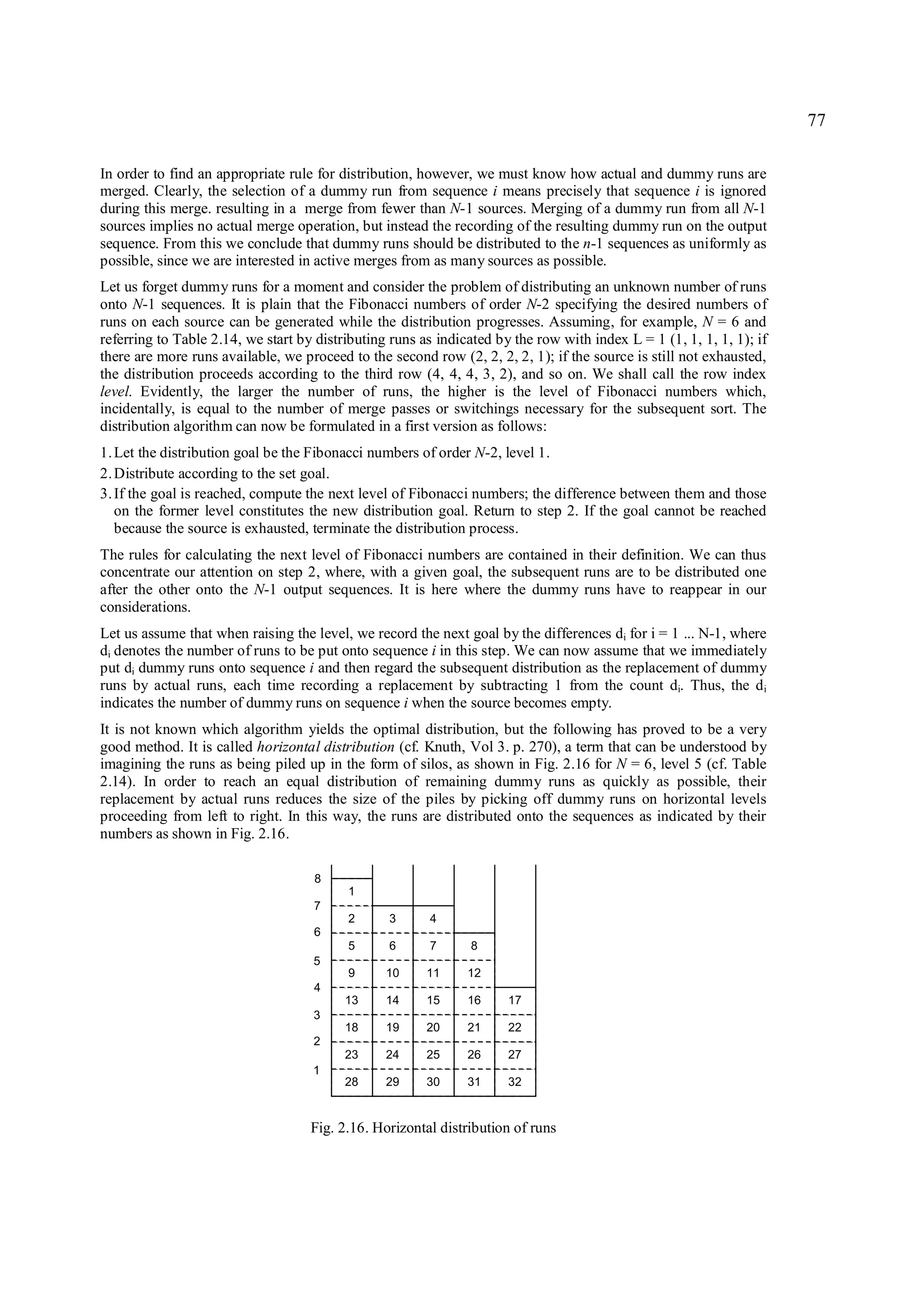 77

In order to find an appropriate rule for distribution, however, we must know how actual and dummy runs are
merged. Clearly, the selection of a dummy run from sequence i means precisely that sequence i is ignored
during this merge. resulting in a merge from fewer than N-1 sources. Merging of a dummy run from all N-1
sources implies no actual merge operation, but instead the recording of the resulting dummy run on the output
sequence. From this we conclude that dummy runs should be distributed to the n-1 sequences as uniformly as
possible, since we are interested in active merges from as many sources as possible.
Let us forget dummy runs for a moment and consider the problem of distributing an unknown number of runs
onto N-1 sequences. It is plain that the Fibonacci numbers of order N-2 specifying the desired numbers of
runs on each source can be generated while the distribution progresses. Assuming, for example, N = 6 and
referring to Table 2.14, we start by distributing runs as indicated by the row with index L = 1 (1, 1, 1, 1, 1); if
there are more runs available, we proceed to the second row (2, 2, 2, 2, 1); if the source is still not exhausted,
the distribution proceeds according to the third row (4, 4, 4, 3, 2), and so on. We shall call the row index
level. Evidently, the larger the number of runs, the higher is the level of Fibonacci numbers which,
incidentally, is equal to the number of merge passes or switchings necessary for the subsequent sort. The
distribution algorithm can now be formulated in a first version as follows:
1. Let the distribution goal be the Fibonacci numbers of order N-2, level 1.
2. Distribute according to the set goal.
3. If the goal is reached, compute the next level of Fibonacci numbers; the difference between them and those
   on the former level constitutes the new distribution goal. Return to step 2. If the goal cannot be reached
   because the source is exhausted, terminate the distribution process.
The rules for calculating the next level of Fibonacci numbers are contained in their definition. We can thus
concentrate our attention on step 2, where, with a given goal, the subsequent runs are to be distributed one
after the other onto the N-1 output sequences. It is here where the dummy runs have to reappear in our
considerations.
Let us assume that when raising the level, we record the next goal by the differences di for i = 1 ... N-1, where
di denotes the number of runs to be put onto sequence i in this step. We can now assume that we immediately
put di dummy runs onto sequence i and then regard the subsequent distribution as the replacement of dummy
runs by actual runs, each time recording a replacement by subtracting 1 from the count di. Thus, the d i
indicates the number of dummy runs on sequence i when the source becomes empty.
It is not known which algorithm yields the optimal distribution, but the following has proved to be a very
good method. It is called horizontal distribution (cf. Knuth, Vol 3. p. 270), a term that can be understood by
imagining the runs as being piled up in the form of silos, as shown in Fig. 2.16 for N = 6, level 5 (cf. Table
2.14). In order to reach an equal distribution of remaining dummy runs as quickly as possible, their
replacement by actual runs reduces the size of the piles by picking off dummy runs on horizontal levels
proceeding from left to right. In this way, the runs are distributed onto the sequences as indicated by their
numbers as shown in Fig. 2.16.

                                    8
                                          1
                                    7
                                          2      3      4
                                    6
                                          5      6      7      8
                                    5
                                          9      10     11     12
                                    4
                                          13     14     15     16     17
                                    3
                                          18     19     20     21     22
                                    2
                                          23     24     25     26     27
                                    1
                                          28     29     30     31     32


                                    Fig. 2.16. Horizontal distribution of runs
 