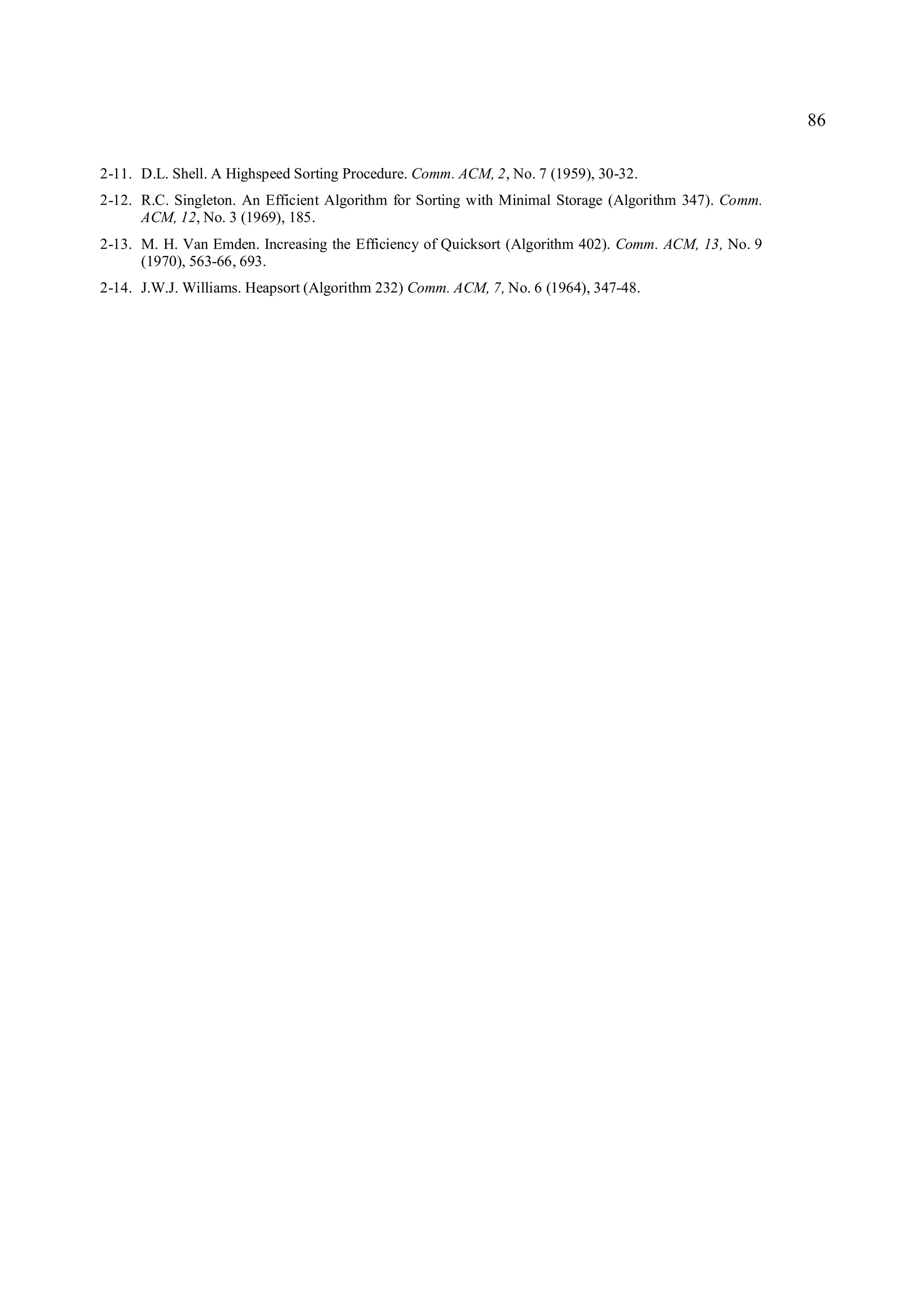86

2-11. D.L. Shell. A Highspeed Sorting Procedure. Comm. ACM, 2, No. 7 (1959), 30-32.
2-12. R.C. Singleton. An Efficient Algorithm for Sorting with Minimal Storage (Algorithm 347). Comm.
      ACM, 12, No. 3 (1969), 185.
2-13. M. H. Van Emden. Increasing the Efficiency of Quicksort (Algorithm 402). Comm. ACM, 13, No. 9
      (1970), 563-66, 693.
2-14. J.W.J. Williams. Heapsort (Algorithm 232) Comm. ACM, 7, No. 6 (1964), 347-48.
 