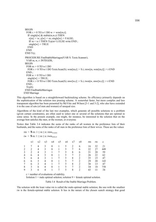 104

        BEGIN
         FOR r := 0 TO n-1 DO w := wmr[m,r];
          IF single[w] & stable(m,w,r) THEN
           x[m] := w; y[w] := m; single[w] := FALSE;
           IF m < n-1 THEN Try(m+1) ELSE write END ;
           single[w] := TRUE
          END
         END
        END Try;
       PROCEDURE FindStableMarriages(VAR S: Texts.Scanner);
        VAR m, w, r: INTEGER;
       BEGIN
        FOR m := 0 TO n-1 DO
         FOR r := 0 TO n-1 DO Texts.Scan(S); wmr[m,r] := S.i; rmw[m, wmr[m,r]] := r END
        END ;
        FOR w := 0 TO n-1 DO
         single[w] := TRUE;
         FOR r := 0 TO n-1 DO Texts.Scan(S); mwr[w,r] := S.i; rwm[w, mwr[w,r]] := r END
        END ;
        Try(0)
       END FindStableMarriages
      END Marriage
This algorithm is based on a straightforward backtracking scheme. Its efficiency primarily depends on
the sophistication of the solution tree pruning scheme. A somewhat faster, but more complex and less
transparent algorithm has been presented by McVitie and Wilson [3-1 and 3-2], who also have extended
it to the case of sets (of men and women) of unequal size.
Algorithms of the kind of the last two examples, which generate all possible solutions to a problem
(given certain constraints), are often used to select one or several of the solutions that are optimal in
some sense. In the present example, one might, for instance, be interested in the solution that on the
average best satisfies the men, or the women, or everyone.
Notice that Table 3.4 indicates the sums of the ranks of all women in the preference lists of their
husbands, and the sums of the ranks of all men in the preference lists of their wives. These are the values
      rm = S m: 1    ≤    m   ≤   n: rmwm,x[m]
      rw = S m: 1    ≤   m    ≤   n: rwmx[m],m

              x1     x2           x3    x4       x5   x6   x7    x8       rm    rw    c
      1       7      4            3     8        1    5    2     6        16    32    21
      2       2      4            3     8        1    5    7     6        22    27    449
      3       2      4            3     1        7    5    8     6        31    20    59
      4       6      4            3     8        1    5    7     2        26    22    62
      5       6      4            3     1        7    5    8     2        35    15    47
      6       6      3            4     8        1    5    7     2        29    20    143
      7       6      3            4     1        7    5    8     2        38    13    47
      8       3      6            4     8        1    5    7     2        34    18    758
      9       3      6            4     1        7    5    8     2        43    11    34
          c = number of evaluations of stability.
          Solution 1 = male optimal solution; solution 9 = female optimal solution.
                                  Table 3.4 Result of the Stable Marriage Problem.

The solution with the least value rm is called the male-optimal stable solution; the one with the smallest
rw is the female-optimal stable solution. It lies in the nature of the chosen search strategy that good
 