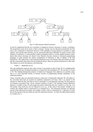 112



                                      T      Ted




                T       Fred                                         T     Mary




    T      Adam                             F                    F           T      Eva




                    F            F                                                         F             F


                                     Fig. 4.3. Data structure linked by pointers
It must be emphasized that the use of pointers to implement recursive structures is merely a technique.
The programmer need not be aware of their existence. Storage may be allocated automatically the first
time a new component is referenced. However, if the technique of using references or pointers is made
explicit, more general data structures can be constructed than those definable by purely recursive data
definiton. In particular, it is then possible to define potentially infinite or circular (graph) structures and to
dictate that certain structures are shared. It has therefore become common in advanced programming
languages to make possible the explicit manipulation of references to data in additon to the data
themeselves. This implies that a clear notational distinction must exist between data and references to data
and that consequently data types must be introduced whose values are pointers (references) to other data.
The notation we use for this purpose is the following:
        TYPE T = POINTER TO T0
This type declaration expresses that values of type T are pointers to data of type T0. It is fundamentally
important that the type of elements pointed to is evident from the declaration of T. We say that T is bound
to T0. This binding distinguishes pointers in higher-level languages from addresses in assembly codes,
and it is a most important facility to increase security in programming through redundancy of the
underlying notation.
Values of pointer types are generated whenever a data item is dynamically allocated. We will adhere to
the convention that such an occasion be explicitly mentioned at all times. This is in contrast to the
situation in which the first time that an item is mentioned it is automatically allocated. For this purpose,
we introduce a procedure New. Given a pointer variable p of type T, the statement New(p) effectively
allocates a variable of type T0 and assigns the pointer referencing this new variable to p (see Fig. 4.4).
The pointer value itself can now be referred to as p (i.e., as the value of the pointer variable p). In
contrast, the variable which is referenced by p is denoted by p^. The referenced structures are typically
records. If the referenced record has, for example, a field x, then it is denoted by p^.x. Because it is clear
that not the pointer p has any fields, but only the referenced record p^, we allow the abbreviated notation
p.x in place of p^.x.
 