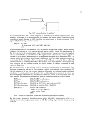 113



                p: POINTER TO T




                                                        p :T
                                                         ↑


                                Fig. 4.4. Dynamic allocation of variable p^
It was mentioned above that a variant component is essential in every recursive type to ensure finite
instances. The example of the family predigree is of a pattern that exhibits a most frequently occurring
constellation, namely, the case in which one of the two cases features no further components. This is
expressed by the following declaration schema:
       TYPE T = RECORD
                 IF nonterminal: BOOLEAN THEN S(T) END
                END
S(T) denotes a sequence of field definitions which includes one or more fields of type T, thereby ensuring
recursivity. All structures of a type patterned after this schema exhibit a tree (or list) structure similar to
that shown in Fig. 4.3. Its peculiar property is that it contains pointers to data components with a tag field
only, i.e., without further relevant information. The implementation technique using pointers suggests an
easy way of saving storage space by letting the tag information be included in the pointer value itself. The
common solution is to extend the range of values of all pointer types by a single value that is pointing to
no element at all. We denote this value by the special symbol NIL, and we postulate that the value NIL
can be assumed by all pointer typed variables. This extension of the range of pointer values explains why
finite structures may be generated without the explicit presence of variants (conditions) in their
(recursive) declaration.
The new formulations of the explicitly recursive data types declared above are reformulated using
pointers as shown below. Note that the field known has vanished, since ~p.known is now expressed as p =
NIL. The renaming of the type ped to person reflects the difference in the viewpoint brought about by the
introduction of explicit pointer values. Instead of first considering the given structure in its entirety and
then investigating its substructure and its components, attention is focused on the components in the first
place, and their interrelationship (represented by pointers) is not evident from any fixed declaration.
      TYPE term =                  POINTER TO TermDescriptor;
      TYPE exp =                   POINTER TO ExpDescriptor;
      TYPE ExpDescriptor =         RECORD op: INTEGER; opd1, opd2: term END ;
      TYPE TermDescriptor =        RECORD id: ARRAY 32 OF CHAR END
      TYPE Person =                POINTER TO RECORD
                                    name: ARRAY 32 OF CHAR;
                                    father, mother: Person
                                   END
      Note: The type Person points to records of an anonymous type (PersonDescriptor).
The data structure representing the pedigree shown in Figs. 4.2 and 4.3 is again shown in Fig. 4.5 in
which pointers to unknown persons are denoted by NIL. The resulting improvement in storage economy
is obvious.
 