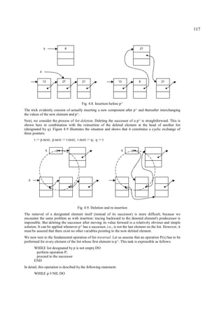 117



               q             8                                                    27




           p


               13          27            21                         13           8               21




                                         Fig. 4.8. Insertion before p^
The trick evidently consists of actually inserting a new component after p^ and thereafter interchanging
the values of the new element and p^.
Next, we consider the process of list deletion. Deleting the successor of a p^ is straightforward. This is
shown here in combination with the reinsertion of the deleted element at the head of another list
(designated by q). Figure 4.9 illustrates the situation and shows that it constitutes a cyclic exchange of
three pointers.
       r := p.next; p.next := r.next; r.next := q; q := r

                   q                                                 q




   p




                                      Fig. 4.9. Deletion and re-insertion
The removal of a designated element itself (instead of its successor) is more difficult, because we
encounter the same problem as with insertion: tracing backward to the denoted element's predecessor is
impossible. But deleting the successor after moving its value forward is a relatively obvious and simple
solution. It can be applied whenever p^ has a successor, i.e., is not the last element on the list. However, it
must be assured that there exist no other variables pointing to the now deleted element.
We now turn to the fundamental operation of list traversal. Let us assume that an operation P(x) has to be
performed for every element of the list whose first element is p^. This task is expressible as follows:
       WHILE list designated by p is not empty DO
        perform operation P;
        proceed to the successor
       END
In detail, this operation is descibed by the following statement:
       WHILE p # NIL DO
 