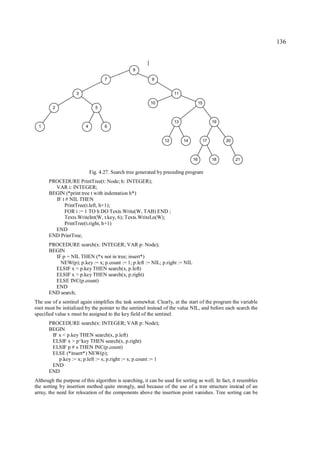 136



                                                 8

                                    7                     9


                    3                                                 11

                                                         10                          15
        2                      5


                                                                      13                       19
  1                      4          6


                                                                 12        14             17        20



                                                                                16             18        21


                             Fig. 4.27. Search tree generated by preceding program
       PROCEDURE PrintTree(t: Node; h: INTEGER);
         VAR i: INTEGER;
       BEGIN (*print tree t with indentation h*)
         IF t # NIL THEN
             PrintTree(t.left, h+1);
             FOR i := 1 TO h DO Texts.Write(W, TAB) END ;
             Texts.WriteInt(W, t.key, 6); Texts.WriteLn(W);
             PrintTree(t.right, h+1)
         END
       END PrintTree;
       PROCEDURE search(x: INTEGER; VAR p: Node);
       BEGIN
         IF p = NIL THEN (*x not in tree; insert*)
           NEW(p); p.key := x; p.count := 1; p.left := NIL; p.right := NIL
         ELSIF x < p.key THEN search(x, p.left)
         ELSIF x > p.key THEN search(x, p.right)
         ELSE INC(p.count)
         END
       END search;
The use of a sentinel again simplifies the task somewhat. Clearly, at the start of the program the variable
root must be initialized by the pointer to the sentinel instead of the value NIL, and before each search the
specified value x must be assigned to the key field of the sentinel.
       PROCEDURE search(x: INTEGER; VAR p: Node);
       BEGIN
        IF x < p.key THEN search(x, p.left)
        ELSIF x > p^key THEN search(x, p.right)
        ELSIF p # s THEN INC(p.count)
        ELSE (*insert*) NEW(p);
           p.key := x; p.left := s; p.right := s; p.count := 1
        END
       END
Although the purpose of this algorithm is searching, it can be used for sorting as well. In fact, it resembles
the sorting by insertion method quite strongly, and because of the use of a tree structure instead of an
array, the need for relocation of the components above the insertion point vanishes. Tree sorting can be
 