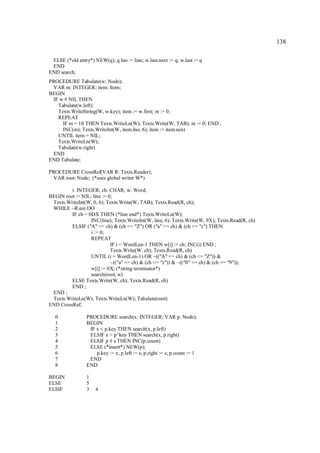138

 ELSE (*old entry*) NEW(q); q.lno := line; w.last.next := q; w.last := q
 END
END search;
PROCEDURE Tabulate(w: Node);
 VAR m: INTEGER; item: Item;
BEGIN
 IF w # NIL THEN
   Tabulate(w.left);
   Texts.WriteString(W, w.key); item := w.first; m := 0;
   REPEAT
     IF m = 10 THEN Texts.WriteLn(W); Texts.Write(W, TAB); m := 0; END ;
     INC(m); Texts.WriteInt(W, item.lno, 6); item := item.next
   UNTIL item = NIL;
   Texts.WriteLn(W);
   Tabulate(w.right)
 END
END Tabulate;

PROCEDURE CrossRef(VAR R: Texts.Reader);
 VAR root: Node; (*uses global writer W*)

         i: INTEGER; ch: CHAR; w: Word;
BEGIN root := NIL; line := 0;
 Texts.WriteInt(W, 0, 6); Texts.Write(W, TAB); Texts.Read(R, ch);
 WHILE ~R.eot DO
         IF ch = 0DX THEN (*line end*) Texts.WriteLn(W);
                  INC(line); Texts.WriteInt(W, line, 6); Texts.Write(W, 9X); Texts.Read(R, ch)
         ELSIF ("A" <= ch) & (ch <= "Z") OR ("a" <= ch) & (ch <= "z") THEN
                  i := 0;
                  REPEAT
                            IF i < WordLen-1 THEN w[i] := ch; INC(i) END ;
                            Texts.Write(W, ch); Texts.Read(R, ch)
                  UNTIL (i = WordLen-1) OR ~(("A" <= ch) & (ch <= "Z")) &
                            ~(("a" <= ch) & (ch <= "z")) & ~(("0" <= ch) & (ch <= "9"));
                  w[i] := 0X; (*string terminator*)
                  search(root, w)
         ELSE Texts.Write(W, ch); Texts.Read(R, ch)
         END ;
 END ;
 Texts.WriteLn(W); Texts.WriteLn(W); Tabulate(root)
END CrossRef;

  0              PROCEDURE search(x: INTEGER; VAR p: Node);
  1              BEGIN
  2               IF x < p.key THEN search(x, p.left)
  3               ELSIF x > p^key THEN search(x, p.right)
  4               ELSIF p # s THEN INC(p.count)
  5               ELSE (*insert*) NEW(p);
  6                  p.key := x; p.left := s; p.right := s; p.count := 1
  7               END
  8              END

BEGIN            1
ELSE             5
ELSIF            3   4
 