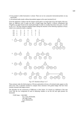 169

2. Every pointer is either horizontal or vertical. There are no two consecutive horizontal pointers on any
   search path.
3. All terminal nodes (nodes without descendants) appear at the same (terminal) level.
From this definition it follows that the longest search path is no longer than twice the height of the tree.
Since no SBB-tree with N nodes can have a height larger than log(N), it follows immediately that
2*log(N) is an upper bound on the search path length. In order to visualize how these trees grow, we refer
to Fig. 4.53. The lines represent snapshots taken during the insertion of the following sequences of keys,
where every semicolon marks a snapshot.
      (1)       1   2;     3;     4        5     6;       7;
      (2)       5   4;     3;     1        2     7        6;
      (3)       6   2;     4;     1        7     3        5;
      (4)       4   2      6;     1        7;    3        5;


     1.     1       2             2                   2           4                                   4


                             1         3         1            3       5       6               2               6


                                                                                      1           3       5       7




     2.     4       5             4                   2           4       6


                             3         5         1            3       5       7




     3.     2       6             4                                   4


                             2         6         1        2       3       5       6       7




     4.     2       4        6              2         6                   2                                   6


                                       1         4            7       1           3       4           5           7


                                      Fig. 4.53. Insertion of keys 1 to 7
These pictures make the third property of B-trees particularly obvious: all terminal nodes appear on the
same level. One is therefore inclined to compare these structures with garden hedges that have been
recently trimmed with hedge scissors.
The algorithm for the construction of SBB-trees is show below. It is based on a definition of the type
Node with the two components lh and rh indicating whether or not the left and right pointers are
horizontal.
      TYPE Node = RECORD
                   key, count: INTEGER;
                   left, right: Node;
                   lh, rh: BOOLEAN
                  END
 