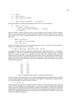 181

      p 1 = (n-k)/n
      p 2 = (k/n) × (n-k)/(n-1)
      p 3 = (k/n) × (k-1)/(n-1) × (n-k)/(n-2)
          ……….
      p i = (k/n) × (k-1)/(n-1) × (k-2)/(n-2) × … × (n-k)/(n-(i-1))
The expected number E of probes required upon insertion of the k+1st key is therefore
      Ek+1     = Si: 1 i k+1 : i×pi
                         ≤ ≤
               = 1 × (n-k)/n + 2 × (k/n) × (n-k)/(n-1) + ...
                   + (k+1) * (k/n) × (k-1)/(n-1) × (k-2)/(n-2) × … × 1/(n-(k-1))
               = (n+1) / (n-(k-1))
Since the number of probes required to insert an item is identical with the number of probes needed to
retrieve it, the result can be used to compute the average number E of probes needed to access a random
key in a table. Let the table size again be denoted by n, and let m be the number of keys actually in the
table. Then
      E      = (Sk: 1    k
                        ≤ ≤   m: Ek) / m
             = (n+1) × (Sk: 1 k m: 1/(n-k+2))/m
                                    ≤ ≤
             = (n+1) × (Hn+1 - Hn-m+1)
where H is the harmonic function. H can be approximated as Hn = ln(n) + g, where g is Euler's constant. If,
moreover, we substitute a for m/(n+1), we obtain
      E = (ln(n+1) - ln(n-m+1))/a = ln((n+1)/(n-m+1))/a = -ln(1-a)/a
a is approximately the quotient of occupied and available locations, called the load factor; a = 0 implies an
empty table, a = n/(n+1) 1 a full table. The expected number E of probes to retrieve or insert a randomly
                             ≈
chosen key is listed in Table 5.1 as a function of the load factor. The numerical results are indeed
surprising, and they explain the exceptionally good performance of the key transformation method. Even if
a table is 90% full, on the average only 2.56 probes are necessary to either locate the key or to find an
empty location. Note in particular that this figure does not depend on the absolute number of keys present,
but only on the load factor.
                             a            E
                             0.1          1.05
                             0.25         1.15
                             0.5          1.39
                             0.75         1.85
                             0.9          2.56
                             0.95         3.15
                             0.99         4.66
                    Table 4.6 Expected number of probes as a function of the load factor.
The above analysis was based on the use of a collision handling method that spreads the keys uniformly
over the remaining locations. Methods used in practice yield slightly worse performance. Detailed analysis
for linear probing yields an expected number of probes as
      E = (1 - a/2) / (1 - a)
Some numerical values for E(a) are listed in Table 4.7 [5-4]. The results obtained even for the poorest
method of collision handling are so good that there is a temptation to regard key transformation (hashing)
as the panacea for everything. This is particularly so because its performance is superior even to the most
sophisticated tree organization discussed, at least on the basis of comparison steps needed for retrieval and
insertion. It is therefore important to point out explicitly some of the drawbacks of hashing, even if they are
obvious upon unbiased consideration.
 