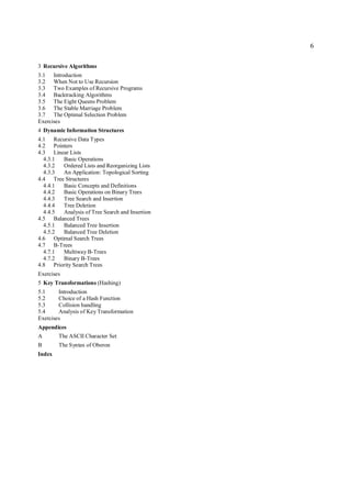 6

3 Recursive Algorithms
3.1 Introduction
3.2 When Not to Use Recursion
3.3 Two Examples of Recursive Programs
3.4 Backtracking Algorithms
3.5 The Eight Queens Problem
3.6 The Stable Marriage Problem
3.7 The Optimal Selection Problem
Exercises
4 Dynamic Information Structures
4.1 Recursive Data Types
4.2 Pointers
4.3 Linear Lists
  4.3.1 Basic Operations
  4.3.2 Ordered Lists and Reorganizing Lists
  4.3.3 An Application: Topological Sorting
4.4 Tree Structures
  4.4.1 Basic Concepts and Definitions
  4.4.2 Basic Operations on Binary Trees
  4.4.3 Tree Search and Insertion
  4.4.4 Tree Deletion
  4.4.5 Analysis of Tree Search and Insertion
4.5 Balanced Trees
  4.5.1 Balanced Tree Insertion
  4.5.2 Balanced Tree Deletion
4.6 Optimal Search Trees
4.7 B-Trees
  4.7.1 Multiway B-Trees
  4.7.2 Binary B-Trees
4.8 Priority Search Trees
Exercises
5 Key Transformations (Hashing)
5.1     Introduction
5.2     Choice of a Hash Function
5.3     Collision handling
5.4     Analysis of Key Transformation
Exercises
Appendices
A       The ASCII Character Set
B       The Syntax of Oberon
Index
 