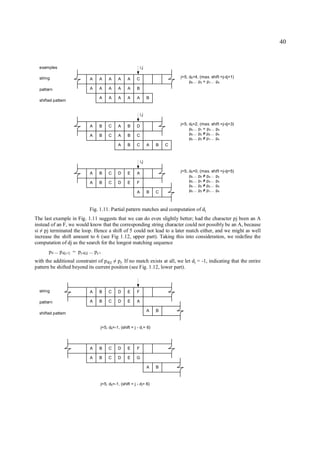 40



  examples                                                           i,j

  string                           A     A     A       A   A     C                     j=5, d5=4, (max. shift =j-dj=1)
                                                                                            p0… p3 = p1… p4
  pattern                          A     A     A       A   A     B

                                         A     A       A   A     A         B
  shifted pattern


                                                                     i,j

                                   A     B     C       A   B     D                     j=5, d5=2, (max. shift =j-dj=3)
                                                                                            p0… p1 = p3… p4
                                   A     B     C       A   B     C                          p0… p2 p2… p4
                                                                                                   ≠
                                                                                            p0… p3 p1… p4
                                                                                                   ≠
                                                       A   B     C         A   B   C



                                                                     i,j

                                   A     B     C       D   E     A                     j=5, d5=0, (max. shift =j-dj=5)
                                                                                            p0… p0 p4… p4
                                                                                                   ≠
                                   A     B     C       D   E     F                          p0… p1 p3… p4
                                                                                                   ≠
                                                                                            p0… p2 p2… p4
                                                                                                   ≠
                                                                 A         B   C            p0… p3 p1… p4
                                                                                                   ≠



                                   Fig. 1.11. Partial pattern matches and computation of dj
The last example in Fig. 1.11 suggests that we can do even slightly better; had the character pj been an A
instead of an F, we would know that the corresponding string character could not possibly be an A, because
si pj terminated the loop. Hence a shift of 5 could not lead to a later match either, and we might as well
  ≠
increase the shift amount to 6 (see Fig 1.12, upper part). Taking this into consideration, we redefine the
computation of dj as the search for the longest matching sequence
       p 0 ... p d[j-1] = p j-d[j] ... pj-1
with the additional constraint of pd[j] pj. If no match exists at all, we let dj = -1, indicating that the entire
                                                   ≠
pattern be shifted beyond its current position (see Fig. 1.12, lower part).



  string                           A     B     C       D   E     F

  pattern                          A     B     C       D   E     A

                                                                           A   B
  shifted pattern


                                          j=5, d5=-1, (shift = j - dj = 6)




                                   A     B     C       D   E     F

                                   A     B     C       D   E     G

                                                                           A   B



                                          j=5, d5=-1, (shift = j - dj= 6)
 