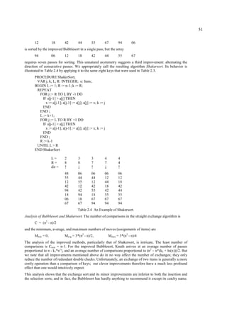 51

      12          18        42        44       55        67        94       06
is sorted by the improved Bubblesort in a single pass, but the array
      94          06        12        18       42        44        55       67
requires seven passes for sorting. This unnatural asymmetry suggests a third improvement: alternating the
direction of consecutive passes. We appropriately call the resulting algorithm Shakersort. Its behavior is
illustrated in Table 2.4 by applying it to the same eight keys that were used in Table 2.3.
      PROCEDURE ShakerSort;
       VAR j, k, L, R: INTEGER; x: Item;
      BEGIN L := 1; R := n-1; k := R;
       REPEAT
        FOR j := R TO L BY -1 DO
          IF a[j-1] > a[j] THEN
            x := a[j-1]; a[j-1] := a[j]; a[j] := x; k := j
          END
        END ;
        L := k+1;
        FOR j := L TO R BY +1 DO
          IF a[j-1] > a[j] THEN
            x := a[j-1]; a[j-1] := a[j]; a[j] := x; k := j
          END
        END ;
        R := k-1
       UNTIL L > R
      END ShakerSort

                  L=        2         3        3         4         4
                  R=        8         8        7         7         4
                  dir =     ↑         ↓        ↑         ↓         ↑
                            44        06       06        06        06
                            55        44       44        12        12
                            12        55       12        44        18
                            42        12       42        18        42
                            94        42       55        42        44
                            18        94       18        55        55
                            06        18       67        67        67
                            67        67       94        94        94
                                     Table 2.4 An Example of Shakersort.
Analysis of Bubblesort and Shakersort. The number of comparisons in the straight exchange algorithm is
      C = (n2 - n)/2
and the minimum, average, and maximum numbers of moves (assignments of items) are
      Mmin = 0,             Mavg = 3*(n2 - n)/2,             Mmax = 3*(n2 - n)/4
The analysis of the improved methods, particularly that of Shakersort, is intricate. The least number of
comparisons is Cmin = n-1. For the improved Bubblesort, Knuth arrives at an average number of passes
proportional to n - k1*n½|, and an average number of comparisons proportional to (n2 – n*(k2 + ln(n)))/2. But
we note that all improvements mentioned above do in no way affect the number of exchanges; they only
reduce the number of redundant double checks. Unfortunately, an exchange of two items is generally a more
costly operation than a comparison of keys; our clever improvements therefore have a much less profound
effect than one would intuitively expect.
This analysis shows that the exchange sort and its minor improvements are inferior to both the insertion and
the selection sorts; and in fact, the Bubblesort has hardly anything to recommend it except its catchy name.
 