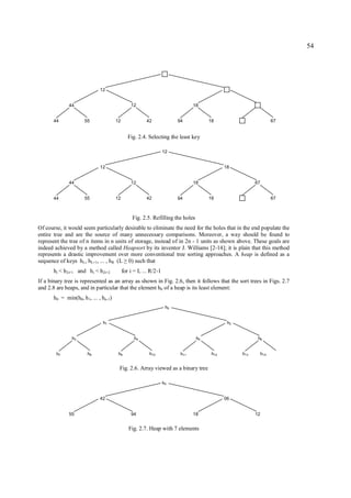 54




                              12


              44                                  12                           18


       44             55               12                42             94              18                            67


                                                 Fig. 2.4. Selecting the least key

                                                                  12


                              12                                                               18


              44                                  12                           18                          67


       44             55               12                42             94              18                            67



                                                   Fig. 2.5. Refilling the holes
Of course, it would seem particularly desirable to eliminate the need for the holes that in the end populate the
entire tree and are the source of many unnecessary comparisons. Moreover, a way should be found to
represent the tree of n items in n units of storage, instead of in 2n - 1 units as shown above. These goals are
indeed achieved by a method called Heapsort by its inventor J. Williams [2-14]; it is plain that this method
represents a drastic improvement over more conventional tree sorting approaches. A heap is defined as a
sequence of keys h L, hL+1, ... , hR (L 0) such that
                                             ≥
       hi < h2i+1 and h i < h2i+2           for i = L ... R/2-1
If a binary tree is represented as an array as shown in Fig. 2.6, then it follows that the sort trees in Figs. 2.7
and 2.8 are heaps, and in particular that the element h0 of a heap is its least element:
       h0 = min(h0, h 1, ... , hn-1)
                                                                   h0


                               h1                                                               h2


                h3                                 h4                              h5                       h6


        h7             h8               h9                h10            h11             h12         h13        h14


                                        Fig. 2.6. Array viewed as a binary tree

                                                                  h0


                              42                                                               06


              55                                  94                           18                          12


                                                 Fig. 2.7. Heap with 7 elements
 
