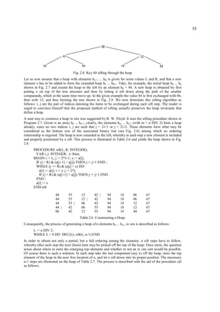 55



                                                          06


                             42                                                       12


             55                            94                         18                         44

                                     Fig. 2.8. Key 44 sifting through the heap
Let us now assume that a heap with elements h L+1 ... hR is given for some values L and R, and that a new
element x has to be added to form the extended heap hL ... hR-1. Take, for example, the initial heap h0 ... h6
shown in Fig. 2.7 and extend the heap to the left by an element h0 = 44. A new heap is obtained by first
putting x on top of the tree structure and then by letting it sift down along the path of the smaller
comparands, which at the same time move up. In the given example the value 44 is first exchanged with 06,
then with 12, and thus forming the tree shown in Fig. 2.8. We now formulate this sifting algorithm as
follows: i, j are the pair of indices denoting the items to be exchanged during each sift step. The reader is
urged to convince himself that the proposed method of sifting actually preserves the heap invariants that
define a heap.
A neat way to construct a heap in situ was suggested by R. W. Floyd. It uses the sifting procedure shown in
Program 2.7. Given is an array h0 ... h n-1; clearly, the elements hm ... hn-1 (with m = n DIV 2) form a heap
already, since no two indices i, j are such that j = 2i+1 or j = 2i+2. These elements form what may be
considered as the bottom row of the associated binary tree (see Fig. 2.6) among which no ordering
relationship is required. The heap is now extended to the left, whereby in each step a new element is included
and properly positioned by a sift. This process is illustrated in Table 2.6 and yields the heap shown in Fig.
2.6.
       PROCEDURE sift(L, R: INTEGER);
        VAR i, j: INTEGER; x: Item;
       BEGIN i := L; j := 2*i+1; x := a[i];
        IF (j < R) & (a[j+1] < a[j]) THEN j := j+1 END ;
        WHILE (j <= R) & (a[j] < x) DO
          a[i] := a[j]; i := j; j := 2*j;
          IF (j < R) & (a[j+1] < a[j]) THEN j := j+1 END
        END ;
        a[i] := x
       END sift

                      44          55      12       42 |        94    18          06        67
                      44          55      12 |     42          94    18          06        67
                      44          55 |    06       42          94    18          12        67
                      44 |        42      06       55          94    18          12        67
                      06          42      12       55          94    18          44        67
                                         Table 2.6 Constructing a Heap.
Consequently, the process of generating a heap of n elements h0 ... hn-1 in situ is described as follows:
       L := n DIV 2;
       WHILE L > 0 DO DEC(L); sift(L, n-1) END
In order to obtain not only a partial, but a full ordering among the elements, n sift steps have to follow,
whereby after each step the next (least) item may be picked off the top of the heap. Once more, the question
arises about where to store the emerging top elements and whether or not an in situ sort would be possible.
Of course there is such a solution: In each step take the last component (say x) off the heap, store the top
element of the heap in the now free location of x, and let x sift down into its proper position. The necessary
n-1 steps are illustrated on the heap of Table 2.7. The process is described with the aid of the procedure sift
as follows:
 