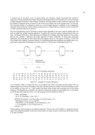 67

a maximal run or, for short, a run. A natural merge sort, therefore, merges (maximal) runs instead of
sequences of fixed, predetermined length. Runs have the property that if two sequences of n runs are merged,
a single sequence of exactly n runs emerges. Therefore, the total number of runs is halved in each pass, and
the number of required moves of items is in the worst case n*log(n), but in the average case it is even less.
The expected number of comparisons, however, is much larger because in addition to the comparisons
necessary for the selection of items, further comparisons are needed between consecutive items of each file
in order to determine the end of each run.
Our next programming exercise develops a natural merge algorithm in the same stepwise fashion that was
used to explain the straight merging algorithm. It employs the sequence structure (represented by files, see
Sect. 1.8) instead of the array, and it represents an unbalanced, two-phase, three-tape merge sort. We assume
that the file variable c represents the initial sequence of items. (Naturally, in actual data processing
application, the initial data are first copied from the original source to c for reasons of safety.) a and b are
two auxiliary file variables. Each pass consists of a distribution phase that distributes runs equally from c to a
and b, and a merge phase that merges runs from a and b to c. This process is illustrated in Fig. 2.13.

                               a                         a                                                      a


               c                             c                             c                      c                         c



                               b                         b                                                      b


                                                       merge phase
                                                       distribution phase


                          st                                nd                                             th
                          1 run                         2 run                                          n run


                                                   Fig. 2.13. Sort phases and passes
    17   31'   05   59'   13       41   43       67'   11        23   29   47'   03   07   71'   02   19        57'   37   61
    05   17    31   59'   11       13   23       29    41        43   47   67'   02   03   07    19   57        71'   37   61
    05   11    13   17    23       29   31       41    43        47   59   67'   02   03   07    19   37        57    61   71
    02   03    05   07    11       13   17       19    23        29   31   37    41   43   47    57   59        61    67   71
                                        Table 2.11. Example of a Natural Mergesort.
As an example, Table 2.11 shows the file c in its original state (line1) and after each pass (lines 2-4) in a
natural merge sort involving 20 numbers. Note that only three passes are needed. The sort terminates as soon
as the number of runs on c is 1. (We assume that there exists at least one non-empty run on the initial
sequence). We therefore let a variable L be used for counting the number of runs merged onto c. By making
use of the type Rider defined in Sect. 1.8.1, the program can be formulated as follows:
       VAR L: INTEGER;
        r0, r1, r2: Files.Rider; (*see 1.8.1*)
      REPEAT Files.Set(r0, a, 0); Files.Set(r1, b, 0); Files.Set(r2, c, 0);
       distribute(r2, r0, r1); (*c to a and b*)
       Files.Set(r0, a, 0); Files.Set(r1, b, 0); Files.Set(r2, c, 0);
       L := 0; merge(r0, r1, r2) (*a and b into c*)
      UNTIL L = 1
The two phases clearly emerge as two distinct statements. They are now to be refined, i.e., expressed in more
detail. The refined descriptions of distribute (from rider r2 to riders r0 and r1) and merge (from riders r0 and
r1 to rider r2) follow:
 