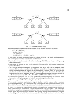 82



               f[j]                             H1=     15                                  f0

              15      10                                                              31     27

                                          18                          20




                                   29            33            24             30




                                                        18

              10      15                                                              27

                                          29                          20




                                   31            33            24             30



                                    Fig. 2.17. Sifting a key through a heap
Before proceeding, let us formally declare the variables that are evidently involved in the process:
      VAR L, R, x: INTEGER;
       src, dest: Files.File;
       r, w: Files.Rider;
       H: ARRAY M OF INTEGER; (*heap*)
M is the size of the heap H. We use the constant mh to denote M/2; L and R are indices delimiting the heap.
The funnelling process can then be divided into five distinct parts.
1. Read the first mh keys from src (r) and put them into the upper half of the heap where no ordering among
   the keys is prescribed.
2. Read another mh keys and put them into the lower half of the heap, sifting each item into its appropriate
   position (build heap).
3. Set L to M and repeat the following step for all remaining items on src: Feed H0 to the appropriate output
   sequence. If its key is less or equal to the key of the next item on the input sequence, then this next item
   belongs to the same run and can be sifted into its proper position. Otherwise, reduce the size of the heap
   and place the new item into a second, upper heap that is built up to contain the next run. We indicate the
   borderline between the two heaps with the index L. Thus, the lower (current) heap consists of the items H0
   ... HL-1, the upper (next) heap of HL ... HM-1. If L = 0, then switch the output and reset L to M.
4. Now the source is exhausted. First, set R to M; then flush the lower part terminating the current run, and at
   the same time build up the upper part and gradually relocate it into positions HL ... HR-1.
5. The last run is generated from the remaining items in the heap.
We are now in a position to describe the five stages in detail as a complete program, calling a procedure
switch whenever the end of a run is detected and some action to alter the index of the output sequence has to
be invoked. In Program 2.17 a dummy routine is used instead, and all runs are written onto sequence dest.
If we now try to integrate this program with, for instance, Polyphase Sort, we encounter a serious difficulty. It
arises from the following circumstances: The sort program consists in its initial part of a fairly complicated
routine for switching between sequence variables, and relies on the availability of a procedure copyrun that
delivers exactly one run to the selected destination. The Heapsort program, on the other hand, is a complex
routine relying on the availability of a closed procedure select which simply selects a new destination. There
 