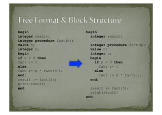 begin
integer result;
integer procedure fact(n);
value n;
integer n;
begin
if n = 0 then
fact := 1
else
fact := n * fact(n-1)
end;
result := fact(5);
print(result)
end
begin
integer result;
integer procedure fact(n);
value n;
integer n;
begin
if n = 0 then
fact := 1
else
fact := n * fact(n-1)
end;
result := fact(5);
print(result)
end
 