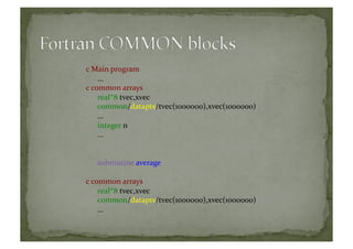 c	
  Main	
  program	
  
	
  	
  	
  	
  	
  	
  …	
  
c	
  common	
  arrays	
  
	
  	
  	
  	
  	
  	
  real*8	
  tvec,xvec	
  
	
  	
  	
  	
  	
  	
  common/datapts/tvec(1000000),xvec(1000000)	
  
	
  	
  	
  	
  	
  	
  …	
  
	
  	
  	
  	
  	
  	
  integer	
  n	
  
	
  	
  	
  	
  	
  	
  …	
  
	
  	
  	
  	
  	
  	
  subroutine	
  average	
  
c	
  common	
  arrays	
  
	
  	
  	
  	
  	
  	
  real*8	
  tvec,xvec	
  
	
  	
  	
  	
  	
  	
  common/datapts/tvec(1000000),xvec(1000000)	
  
	
  	
  	
  	
  	
  	
  …	
  
 
