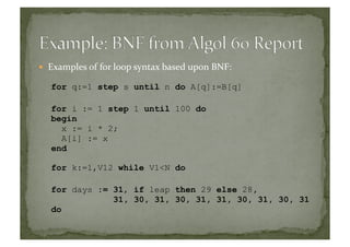   Examples	
  of	
  for	
  loop	
  syntax	
  based	
  upon	
  BNF:	
  
for q:=1 step s until n do A[q]:=B[q]
for i := 1 step 1 until 100 do
begin
x := i * 2;
A[i] := x
end
for k:=1,V12 while V1<N do
for days := 31, if leap then 29 else 28,
31, 30, 31, 30, 31, 31, 30, 31, 30, 31
do 	
  
 