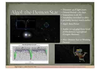 •  Algol:	
  Beta	
  Persei	
  
•  Arabic	
  ra's	
  al-­‐ghūl	
  from	
  head	
  
of	
  the	
  demon/ogre/ghoul	
  
(Gorgon	
  Medusa)	
  
•  Also:	
  Demon	
  Star	
  or	
  Blinking	
  
Demon	
  
•  Distance:	
  92.8	
  light	
  years	
  
•  Orbital	
  Period:	
  2.87	
  days	
  
•  Separation:	
  0.06	
  AU	
  
•  Variability	
  recorded	
  in	
  1667;	
  	
  
•  probably	
  known	
  much	
  earlier	
  
Algol	
  images	
  x	
  2	
  taken	
  from	
  this	
  video:	
  http://www.citizensky.org/forum/cs-­‐video-­‐and-­‐planetarium-­‐show-­‐wtimothy-­‐ferris	
  
 