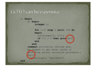 a: begin
b: begin
integer i;
for i:=1 step 1 until 100 do
begin
outinteger(1, i*i);
if i*i > 9 then goto exit
end
end;
comment activation records must
be popped to get here; worse if
goto from within recursive procedure.;
exit:
outstring(1, "exitedn")
end
 