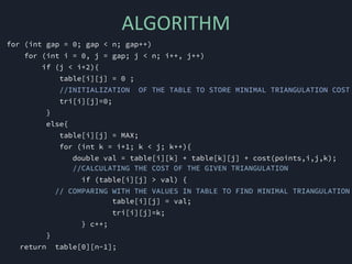 Algorithms Lab PPT | PPT