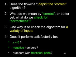 Algo_Lecture01 for the clearification.pptx