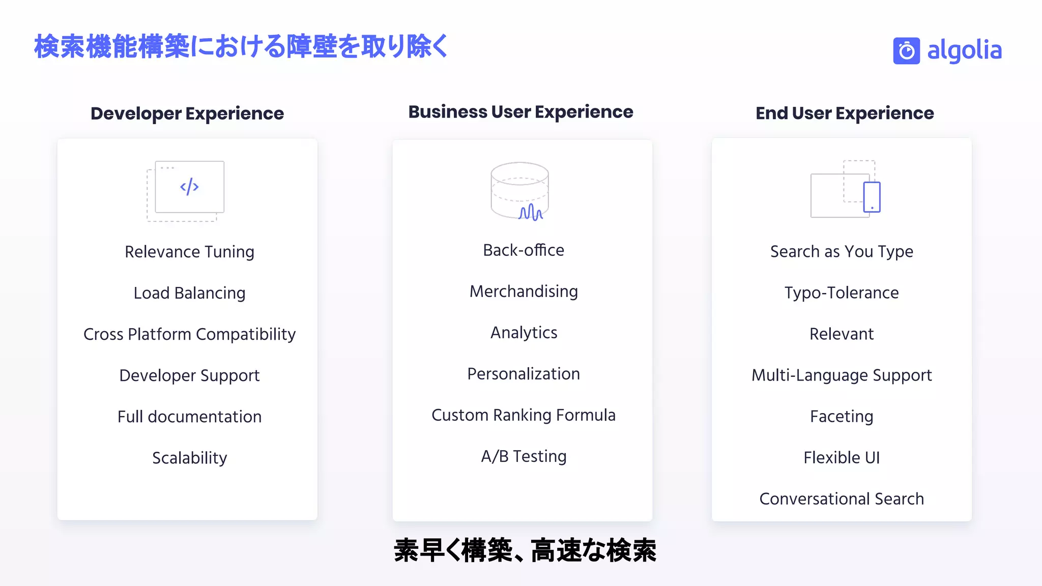 検索機能構築における障壁を取り除く
Business User Experience End User ExperienceDeveloper Experience
Relevance Tuning
Load Balancing
Cross Platform Compatibility
Developer Support
Full documentation
Scalability
Search as You Type
Typo-Tolerance
Relevant
Multi-Language Support
Faceting
Flexible UI
Conversational Search
Back-office
Merchandising
Analytics
Personalization
Custom Ranking Formula
A/B Testing
素早く構築、高速な検索
 