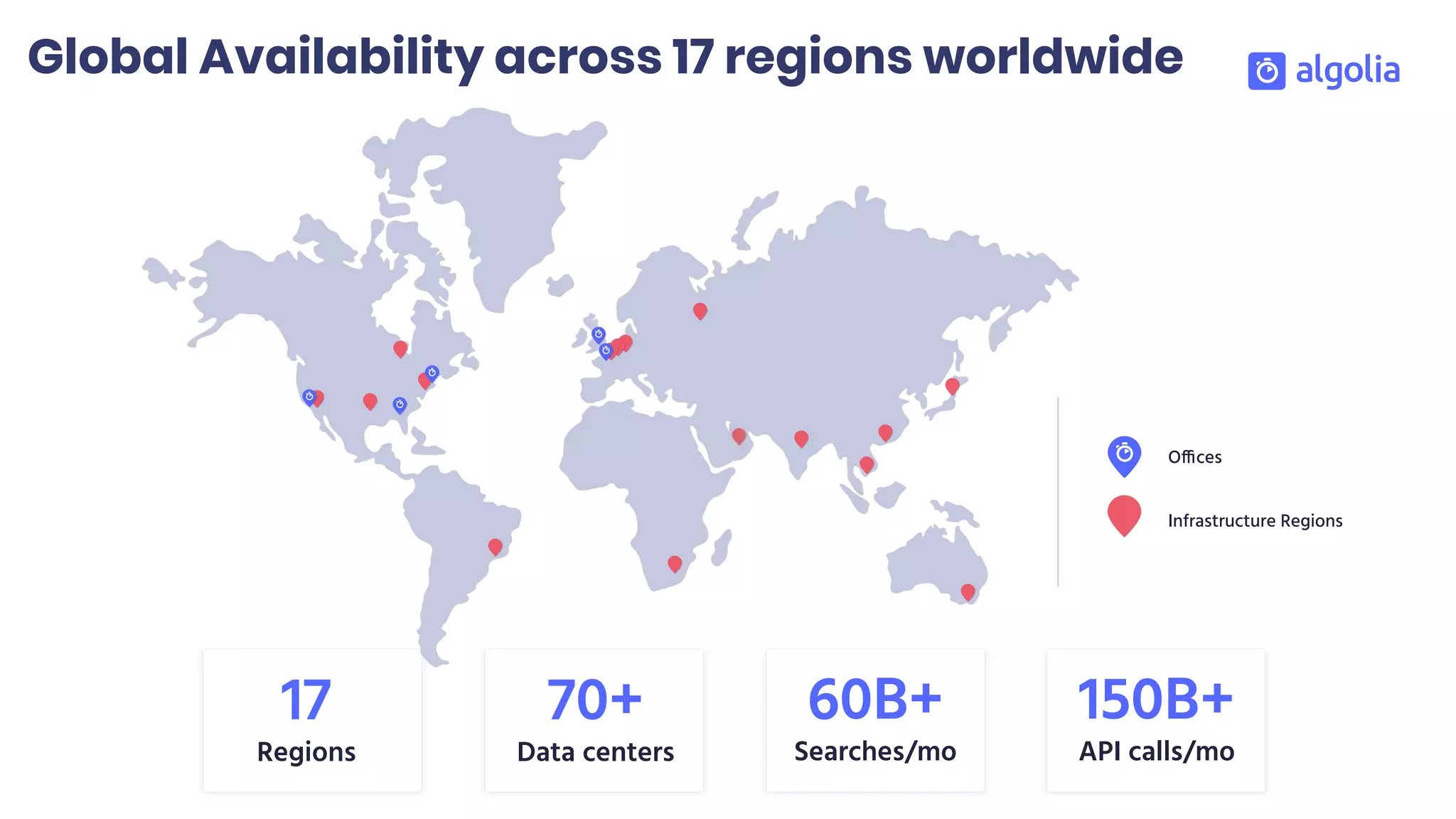 17
Regions
70+
Data centers
Offices
Infrastructure Regions
60B+
Searches/mo
150B+
API calls/mo
Global Availability across 17 regions worldwide
 