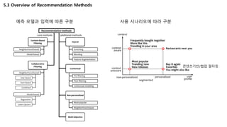 5.3 Overview of Recommendation Methods
예측 모델과 입력에 따른 구분 사용 시나리오에 따라 구분
콘텐츠기반/협업 필터링
 