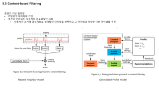 5.5 Content-based Filtering
콘텐츠 기반 필터링
• 카탈로그 데이터에 기반
• 추천이 준비되는 사용자의 프로파일만 사용
• 사용자가 과거에 긍정적으로 평가했던 아이템을 선택하고 그 아이템과 비슷한 다른 아이템을 추천
Generalized Profile modelNearest neighbor model
 