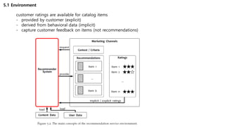 5.1 Environment
customer ratings are available for catalog items
- provided by customer (explicit)
- derived from behavioral data (implicit)
- capture customer feedback on items (not recommendations)
 