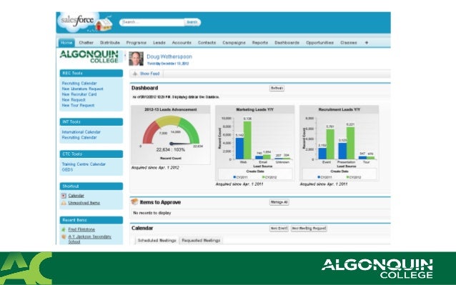 Algonquin College accelerates student recruitment with Salesforce