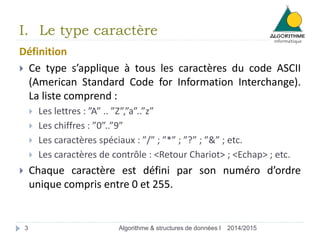 I. Le type caractère
2014/2015Algorithme & structures de données I3
Définition
 Ce type s’applique à tous les caractères du code ASCII
(American Standard Code for Information Interchange).
La liste comprend :
 Les lettres : ”A” .. ”Z”,”a”..”z”
 Les chiffres : ”0”..”9”
 Les caractères spéciaux : ”/” ; ”*” ; ”?” ; ”&” ; etc.
 Les caractères de contrôle : <Retour Chariot> ; <Echap> ; etc.
 Chaque caractère est défini par son numéro d’ordre
unique compris entre 0 et 255.
 