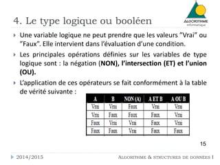 4. Le type logique ou booléen
 Une variable logique ne peut prendre que les valeurs ”Vrai” ou
”Faux”. Elle intervient dans l’évaluation d’une condition.
 Les principales opérations définies sur les variables de type
logique sont : la négation (NON), l’intersection (ET) et l’union
(OU).
 L’application de ces opérateurs se fait conformément à la table
de vérité suivante :
15
2014/2015 ALGORITHME & STRUCTURES DE DONNÉES I
 