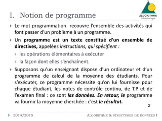 I. Notion de programme
2014/2015 ALGORITHME & STRUCTURES DE DONNÉES I
 Le mot programmation recouvre l’ensemble des activités qui
font passer d’un problème à un programme.
 Un programme est un texte constitué d’un ensemble de
directives, appelées instructions, qui spécifient :
 les opérations élémentaires à exécuter
 la façon dont elles s’enchaînent.
 Supposons qu’un enseignant dispose d’un ordinateur et d’un
programme de calcul de la moyenne des étudiants. Pour
s’exécuter, ce programme nécessite qu’on lui fournisse pour
chaque étudiant, les notes de contrôle continu, de T.P et de
l’examen final : ce sont les données. En retour, le programme
va fournir la moyenne cherchée : c’est le résultat.
2
 
