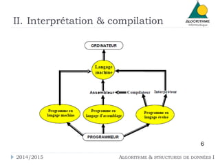 II. Interprétation & compilation
2014/2015 ALGORITHME & STRUCTURES DE DONNÉES I
6
 
