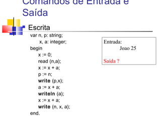 Comandos de Entrada e 
Saída 
 Escrita 
var n, p: string; 
x, a: integer; 
begin 
x := 0; 
read (n,a); 
x := x + a; 
p := n; 
write (p,x); 
a := x + a; 
writeln (a); 
x := x + a; 
write (n, x, a); 
end. 
Entrada: 
Joao 25 
Saída ? 
 