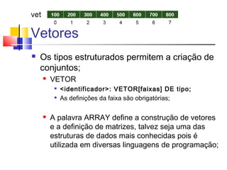 Vetores 
 Os tipos estruturados permitem a criação de 
conjuntos; 
 VETOR 
 <identificador>: VETOR[faixas] DE tipo; 
 As definições da faixa são obrigatórias; 
 A palavra ARRAY define a construção de vetores 
e a definição de matrizes, talvez seja uma das 
estruturas de dados mais conhecidas pois é 
utilizada em diversas linguagens de programação; 
 