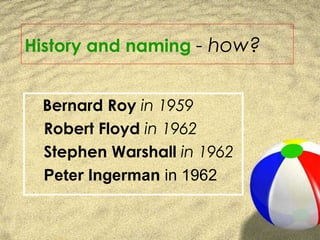 History and naming - how?
 Bernard Roy in 1959
Robert Floyd in 1962
Stephen Warshall in 1962
Peter Ingerman in 1962
 